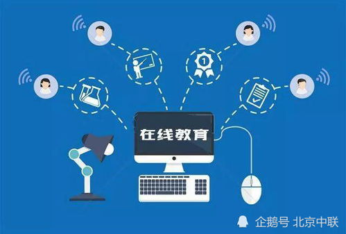 在線教育APP開(kāi)發(fā) 計(jì)算機(jī)技術(shù)培訓(xùn)新時(shí)代的驅(qū)動(dòng)力