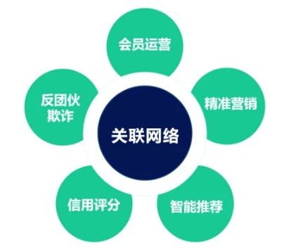 手機(jī)攝像頭技術(shù)趨同，AI算法成為差異化競爭與網(wǎng)站建設(shè)新引擎